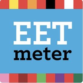 Eetmeter